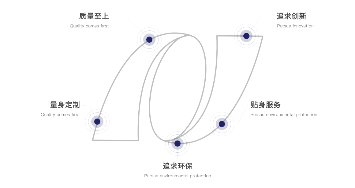 开云手机web版登录入口
